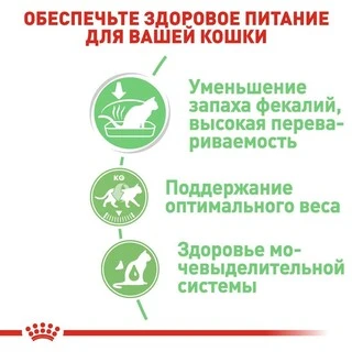 ПАК.Вологий корм Royal Canin DIGEST SENSITIVE для дорослих кішок з чутливим травленням 12шт по 85 г
