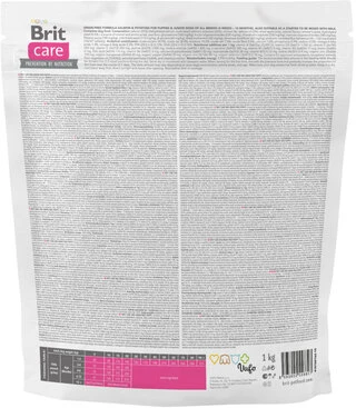 Сухой беззерновой корм для щенков всех пород Brit Care Dog Grain‑free Puppy с лососем 1 кг