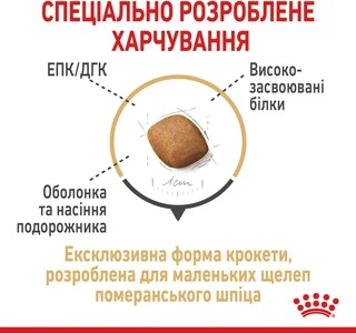 Сухой корм Royal Canin POMERANIAN ADULT для взрослых собак породы Померанский Шпиц (Паштет) 1.5 кг