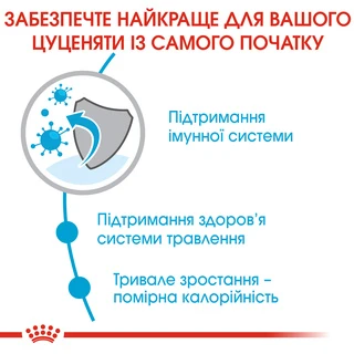 Сухий корм для щенят великих порід Royal Canin Maxi Puppy до 15 місяців 4 кг