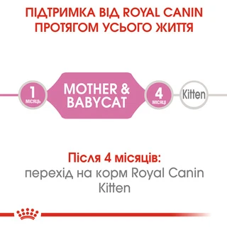 Сухой корм для новорожденных котят и кошек Royal Canin Mother &amp;amp; Babycat 400 г