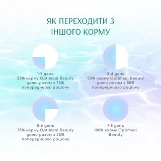 Беззерновой полнорационный сухой корм для взрослых кошек Optimeal Beauty Podium на основе морепродуктов 1.5 кг
