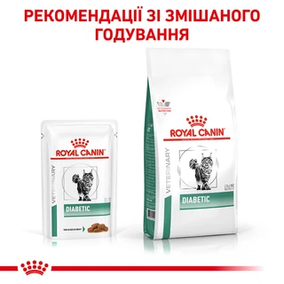 ПАК.Лікувальний корм Royal Canin Diabetic Feline Pouches 12ШТ по 85 г