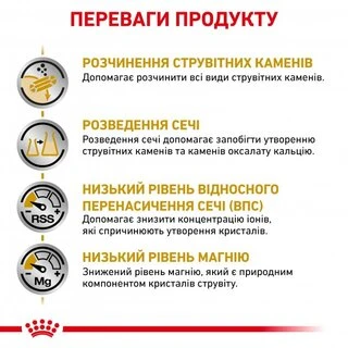 Сухой корм Royal Canin Urinary S/O Feline для взрослых котов с мочекаменной болезнью 1.5 кг