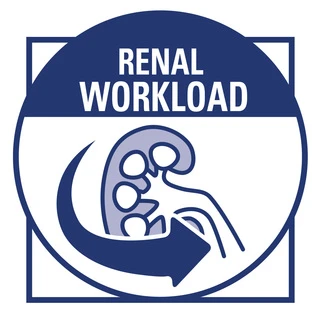 Сухий корм для собак Royal Canin Renal Canine із хронічною нирковою недостатністю 2 кг