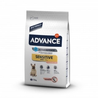Сухий корм Advance Mini Sensitive для дорослих собак маленьких порід з чутливим травленням 7.5 кг