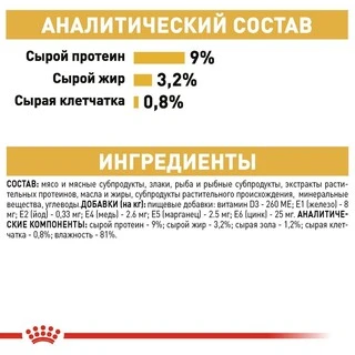 ПАК. Вологий корм Royal Canin BRITISH SHORTHAIR ADULT для дорослих кішок Британської породи 12шт по 85 г