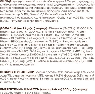 Сухой корм для взрослых кошек Club 4 Paws (Клуб 4 Лапы) Премиум. Для кошек, живущих в помещении 4 в 1 14 кг