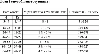 Веганский сухой корм для взрослых собак Oven-Baked Tradition 1.81 кг