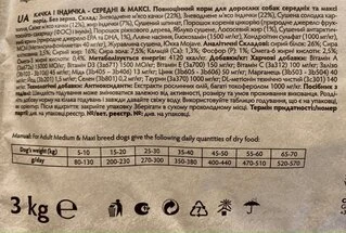 Сухой корм Grandorf  для средних и крупных пород с 1 года утка с индейкой 3 кг