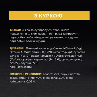 Упаковка вологого корму для кошенят Purina Pro Plan Kitten до 12 місяців паштет з куркою 24 шт. х 85 г