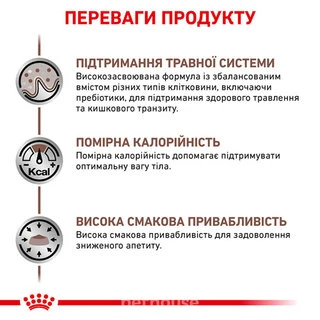 ПАК.Консерва для дорослих котів Royal Canin Gastro Intestinal Moderate Calorie 12шт по 85 г