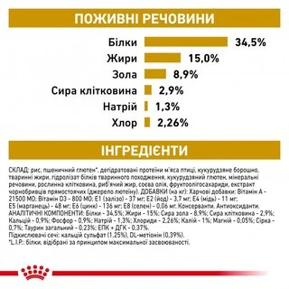 Сухой корм Royal Canin Urinary S/O Feline для взрослых котов с мочекаменной болезнью 1.5 кг