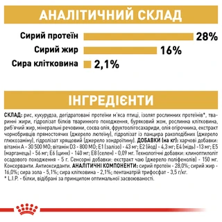Сухой полнорационный корм для взрослых собак породы чихуахуа к Royal Canin Chihuahua Adult возрасте от 8 месяцев и старше 500 г