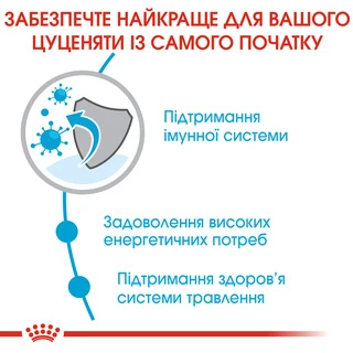 Сухий корм для цуценят середніх порід Royal Canin Medium Puppy до 12 місяців 1 кг