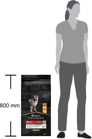 Сухий корм PRO PLAN Medium Puppy Healthy Start для цуценят середніх порід, з куркою 12 кг