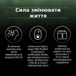 Сухой корм для стерилизованных котов Purina Pro Plan LiveClear для уменьшения аллергенов на шерсти с индейкой 1.4 кг
