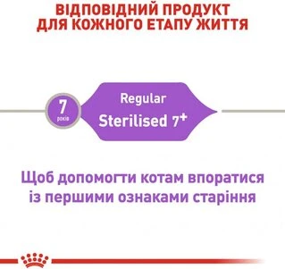 Сухий корм Royal Canin Sterilised для стерилізованих котів від 7 років 1,5 кг