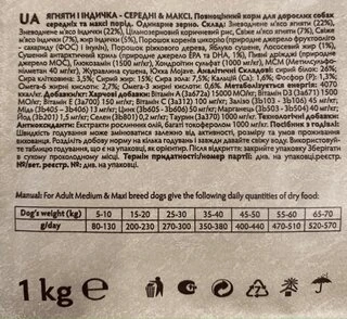 Сухой корм Grandorfi для собак средних и крупных пород с 1 года с мяса ягненка и индейки 1 кг