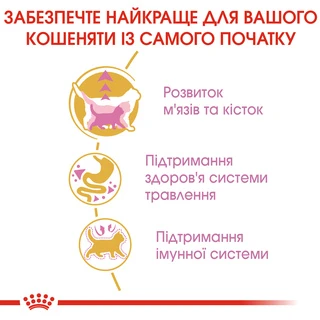 Сухой корм для котят Royal Canin Kitten British Shorthair 2 кг