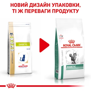 Повнораціонний дієтичний корм для кішок при цукровому діабеті Royal Canin Diabetic Cat 1.5 кг