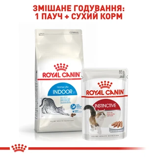 Сухий корм для домашніх котів Royal Canin Indoor 2 кг