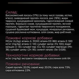 Сухой корм Purina Pro Plan Puppy Medium Sensitive с лососем для щенков средних пород с чувствительной кожей 12 кг