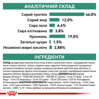 Полнорационный диетический корм для кошек при сахарном диабете Royal Canin Diabetic Cat 1.5 кг