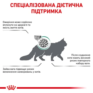 Сухой корм для взрослых кошек Royal Canin Satiety Weight Management Cat 1.5 кг