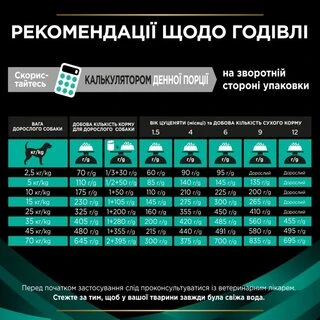 Лікувальний сухий корм для собак Purina Pro Plan Veterinary Diets EN Gastrointestinal 1,5 кг