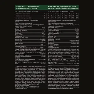 Сухий корм для котів Savory зі свіжим м'ясом індички та качки 8 кг