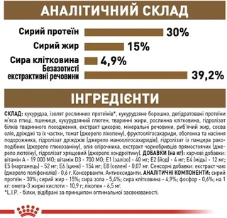 Сухий корм Royal Canin Sterilised 12+ для стерилізованих котів від 12 років 2 кг