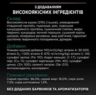 Сухой корм для котов Purina Pro Plan Adult 1 + Renal Plus с курицей 14 кг