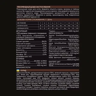 Сухой корм для кошек с чувствительным пищеварением Savory со свежим мясом ягненка и индейки 400 г