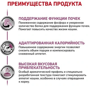 Сухой корм для взрослых кошек Royal Canin Renal Feline 2 кг