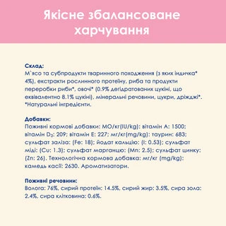 Упаковка влажного корма для котят Purina Cat Chow Kitten кусочки в желе с индейкой и цуккини 85 г x 26 шт