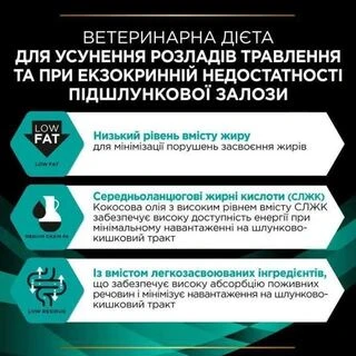 ПАК. Вологий корм для собак Pro Plan Veterinary Diets Gastrointestinal для усунення розладів травлення (24х195 г)