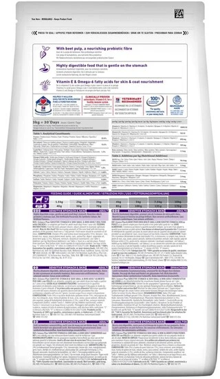 Сухой корм при чувствительном желудке и коже Hill&rsquo;s Science Plan Adult Sensitive Stomach&amp;amp;Skin Small&amp;amp;MIni с курицей 1.5 кг