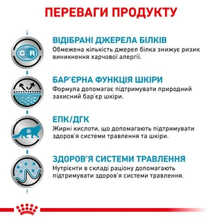 ПАК.Вологий лікувальний корм Royal Canin Sensitivity Control Chicken with Rice для котів при харчовій непереносимості курка/рис
