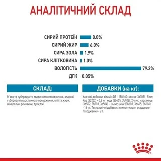 ПАК.Вологий корм для щенят Royal Canin Xsmall Puppy 12 шт по 85 г
