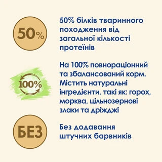 Сухий корм для дорослих стерилізованих котів Purina Cat Chow Sterilised із куркою 1.5 кг