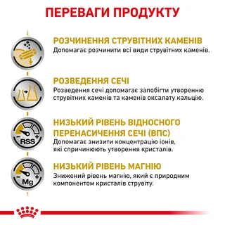 Сухий корм для дорослих котів Royal Canin Urinary S/O Cat 1.5 кг