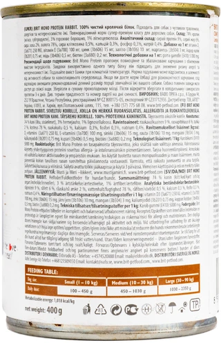 ПАК. Консервований монопротеїновий корм для собак Brit Mono Protein з кроликом, 6 шт по 400 г