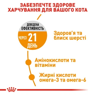 Сухий корм для кішок Royal Canin Hair &amp; Skin Care 2 кг