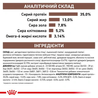 Royal Canin Gastro Intestinal Moderate Calorie Cat Сухий Корм Для Котів При Розладах Перетравлення 2 кг