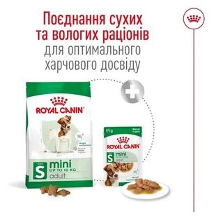 Сухий корм для собак малих порід Royal Canin Mini Adult для дорослих собак 800 г