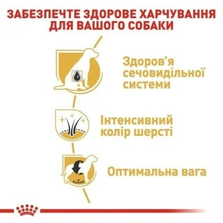 Сухий корм Royal Canin Miniature Schnauzer Adult для дорослих собак старше 10 місяців 7.5 кг