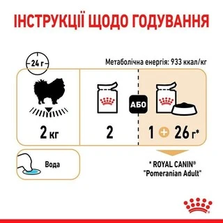ПАК.Вологий корм Royal Canin POMERANIAN LOAF (Паштет) для дорослих собак породи Померанський Шпіц 12 шт по 85 г