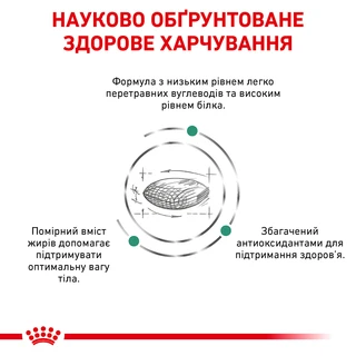 Повнораціонний дієтичний корм для кішок при цукровому діабеті Royal Canin Diabetic Cat 1.5 кг