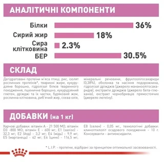 Сухий корм для кошенят Royal Canin Kitten від 4 до 12 місяців для здорового розвитку 4 кг